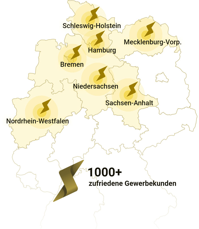 Energieeffizienz für Ihr Unternehmen mit Voltpol